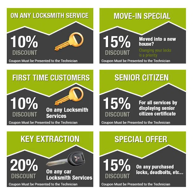 Washington  PA Locksmith Store Washington , PA 215-367-1786 - coupon-image