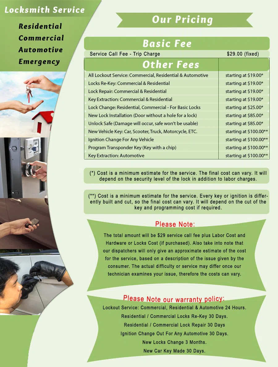 Washington  PA Locksmith Store Washington , PA 215-367-1786